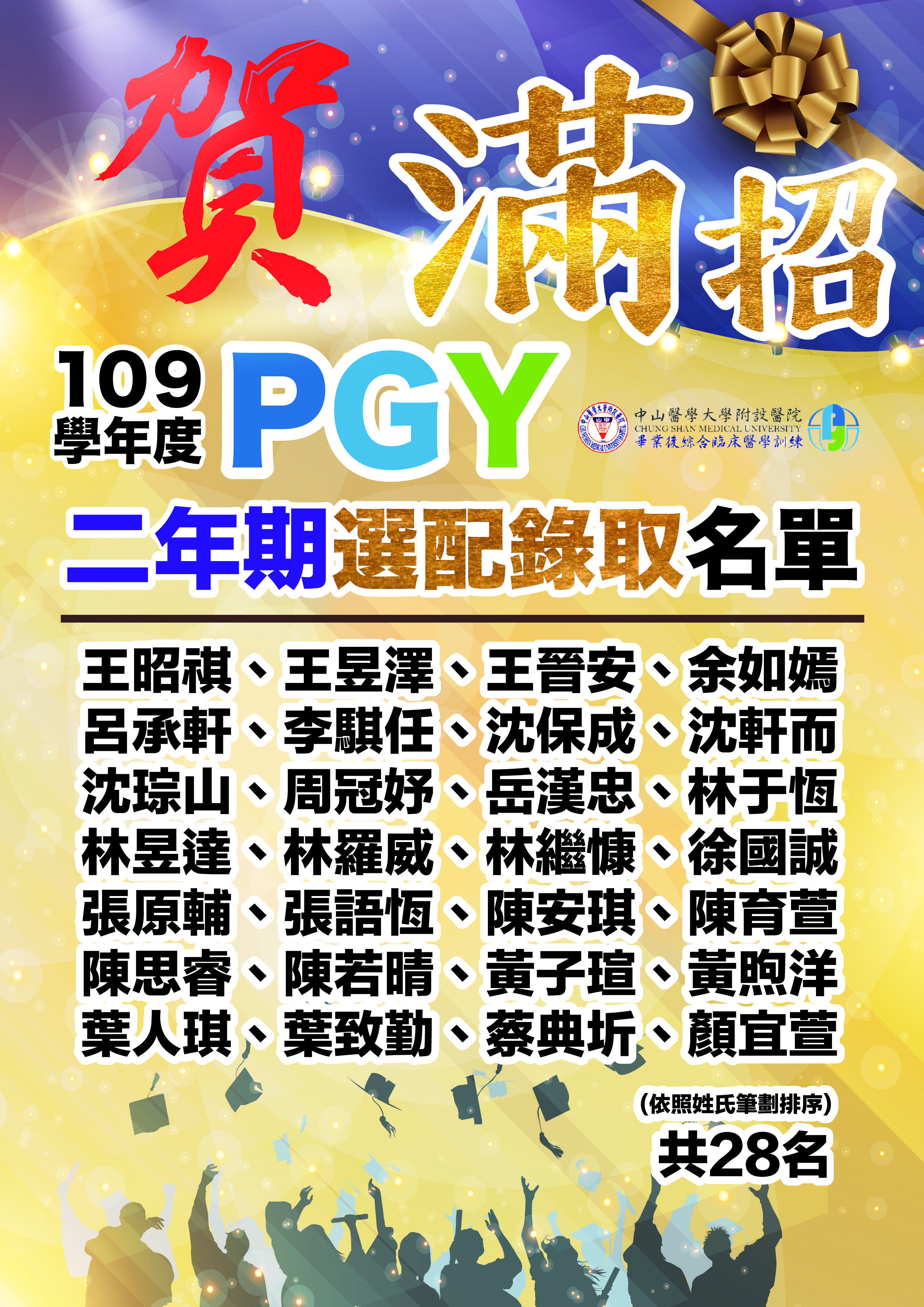 轉知pgy公告 本校附設醫院109學年度二年期 一年期pgy選配錄取全數達滿招 誠摯歡迎各位醫學生成為本院pgy受訓學員 中山醫學大學醫學系